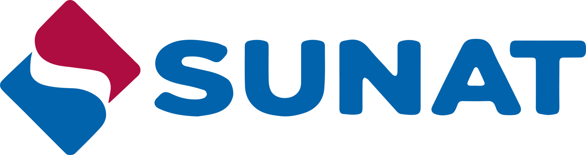 Logo de Sunat