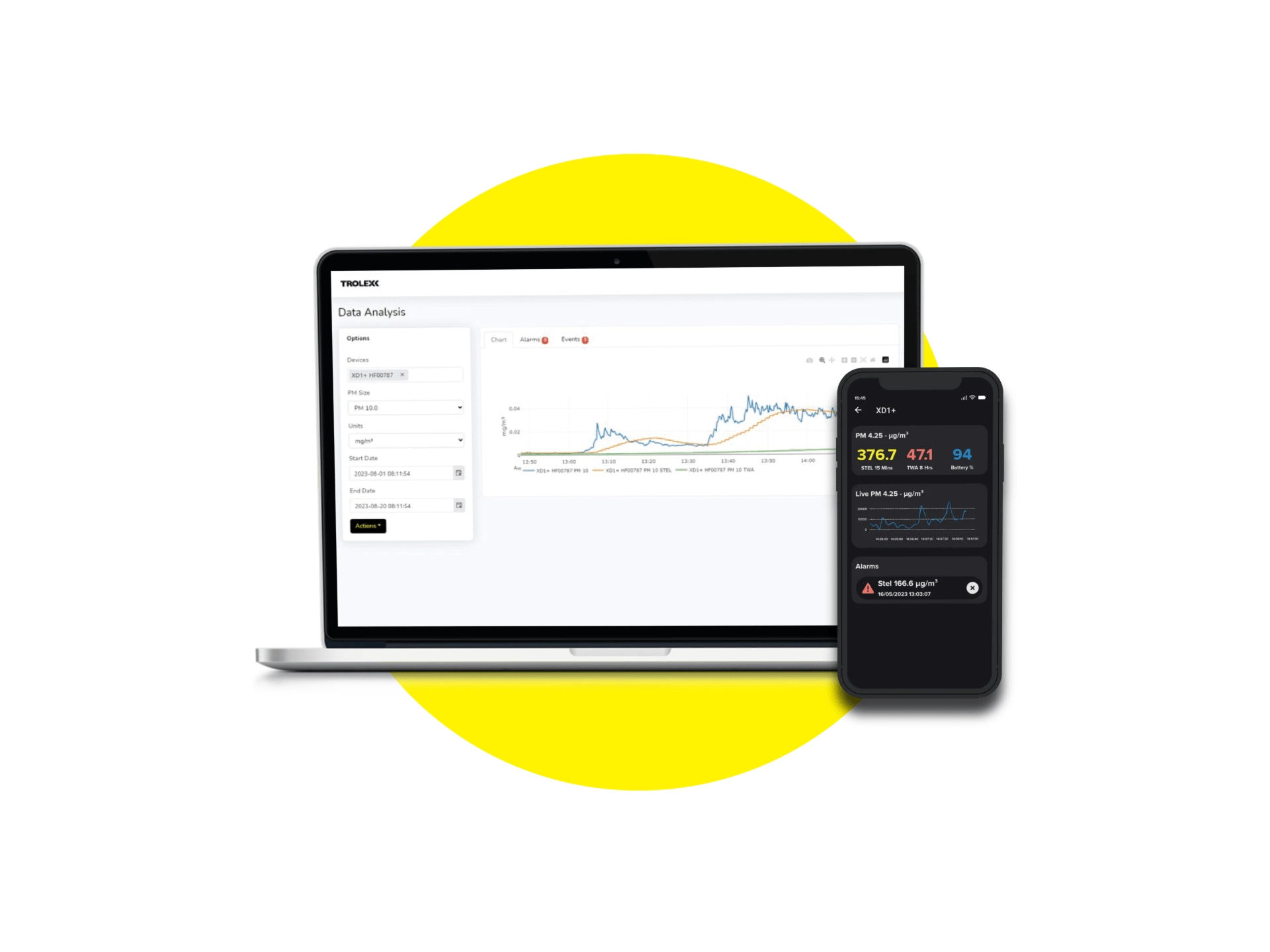 TROLEX — Air X Software